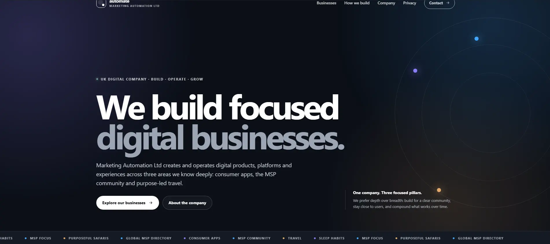 Marketing Automation Ltd